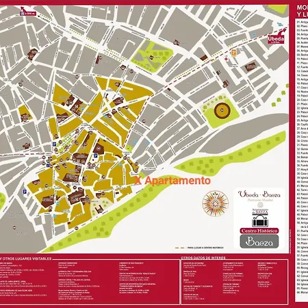 아파트 Puerta De Ubeda